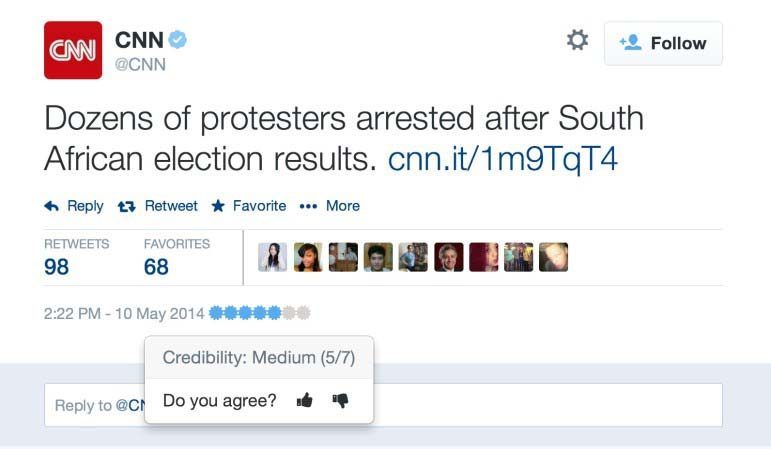 CNN Tweetcred