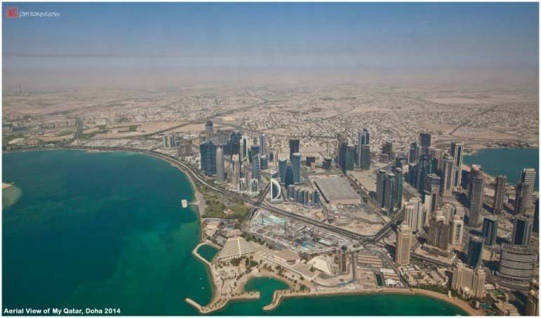Aerial Doha
