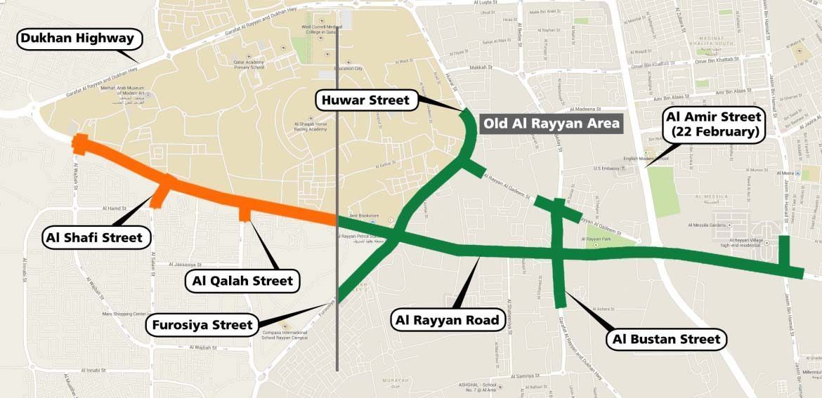Al Rayyan Expressway project