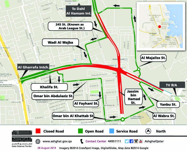 Weekend diversions for Al Markhiya intersection.