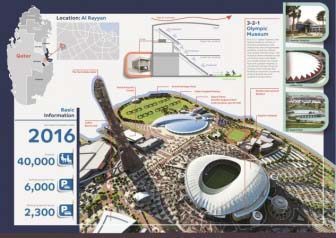 Khalifa Stadium design.