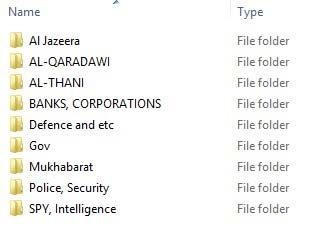 Screen shot of file directory of leaked files
