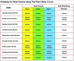 Access to the Pearl-Qatar to be restricted during cycling event - Doha ...