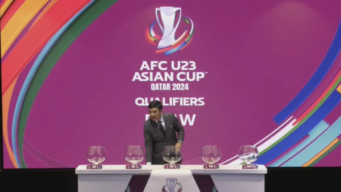 What To Expect From The AFC U23 Asian Cup Qatar 2024 - Doha News | Qatar